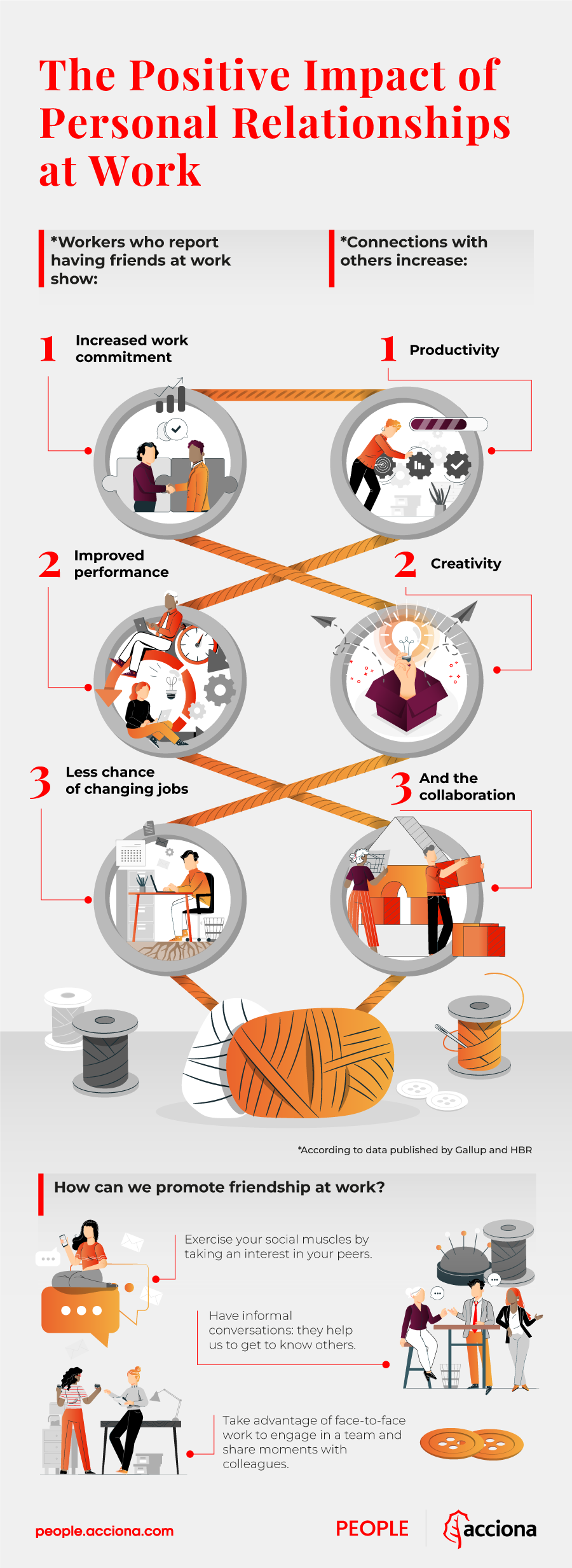 infografia-People-conexiones-personales-Ingles