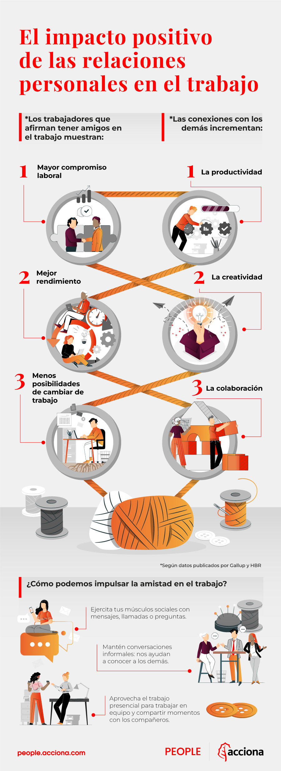 infografia-People-conexiones-personales